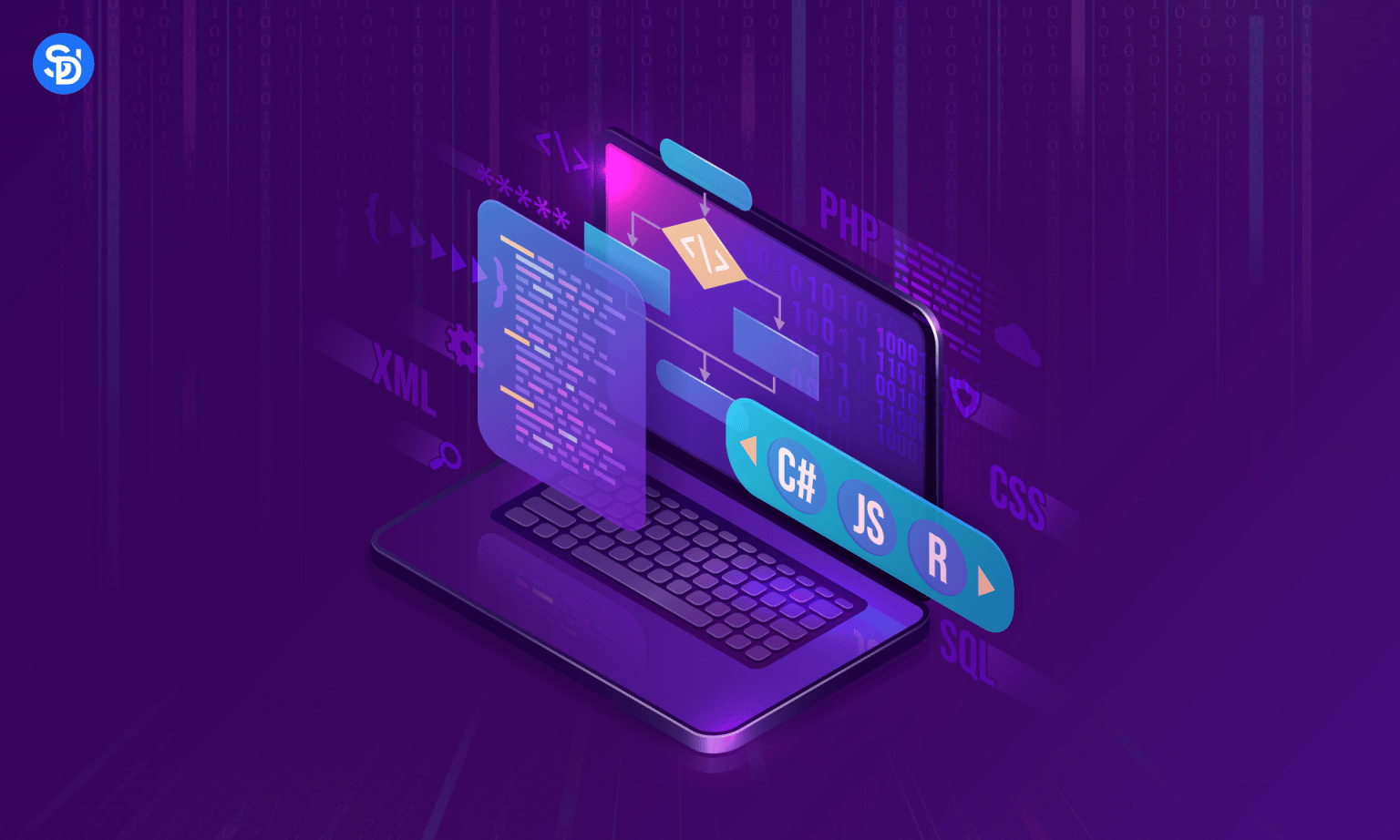 Top 16 Programming Software for software developers to Edit Code