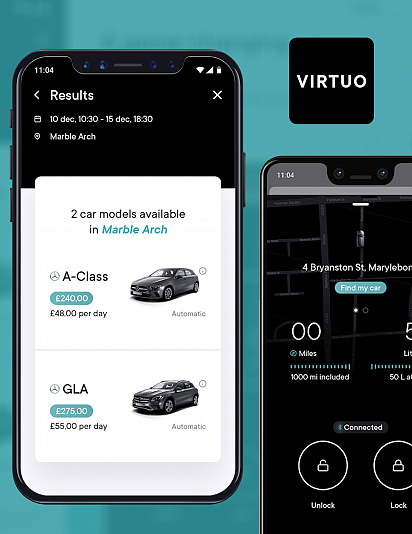 Virtuo Semidot Infotech
